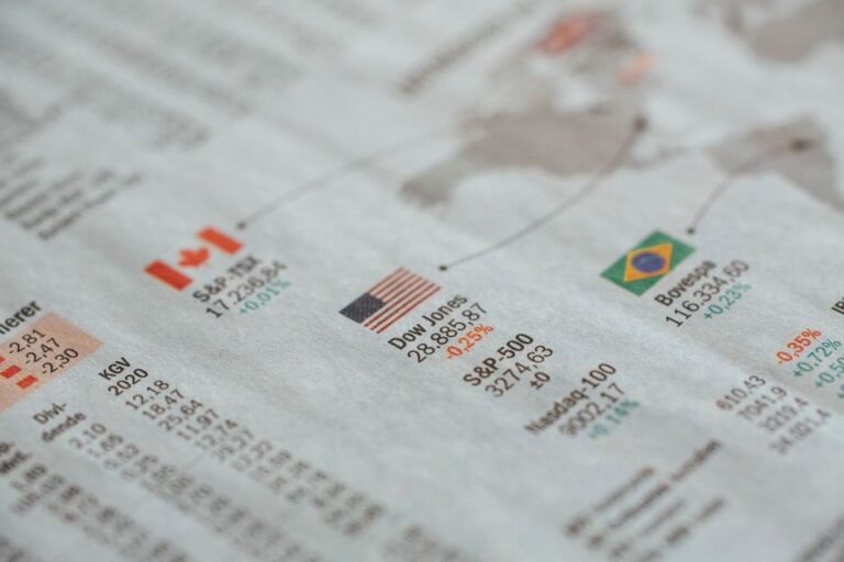 Global stock market growth chart showing MSCI World ETF performance for European investors