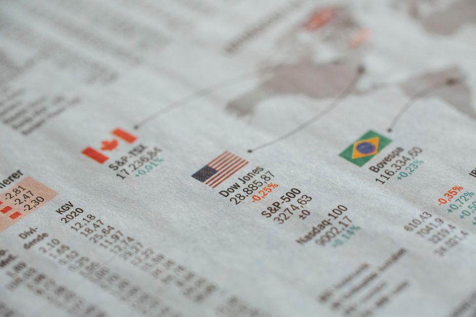 Global stock market growth chart showing MSCI World ETF performance for European investors